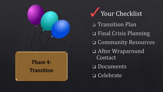 Your Checklist
Phase 4:
Transition
 