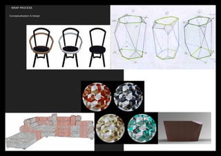 WRAP PROCESS


Conceptualisation & Design
 