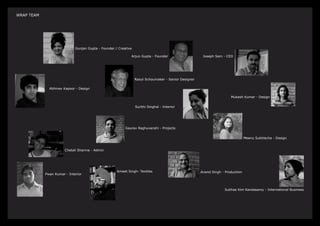 WRAP TEAM




                             Gunjan Gupta - Founder / Creative

                                                             Arjun Gupta - Founder                     Joseph Sam - CEO




                                                                 Raoul Schoumaker - Senior Designer

              Abhinav Kapoor - Design

                                                                                                                       Mukesh Kumar - Design


                                                                 Surbhi Singhal - Interior




                                                          Gaurav Raghuvanshi - Projects


                                                                                                                                 Meenu Sukhlecha - Design


                       Chetali Sharma - Admin




                                                     Ameet Singh- Textiles                            Anand Singh - Production
            Pwan Kumar - Interior



                                                                                                                   Subhas Kim Kandasamy - International Business
 