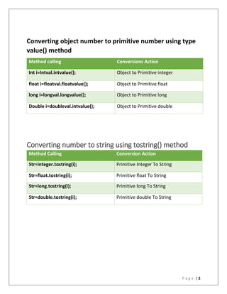 Wrapper classes | PDF