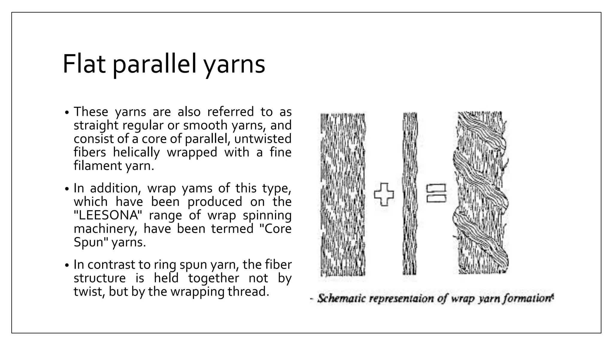 Flat parallel yarns
• These yarns are also referred to as
straight regular or smooth yarns, and
consist of a core of parallel, untwisted
fibers helically wrapped with a fine
filament yarn.
• In addition, wrap yams of this type,
which have been produced on the
"LEESONA" range of wrap spinning
machinery, have been termed "Core
Spun" yarns.
• In contrast to ring spun yarn, the fiber
structure is held together not by
twist, but by the wrapping thread.
 