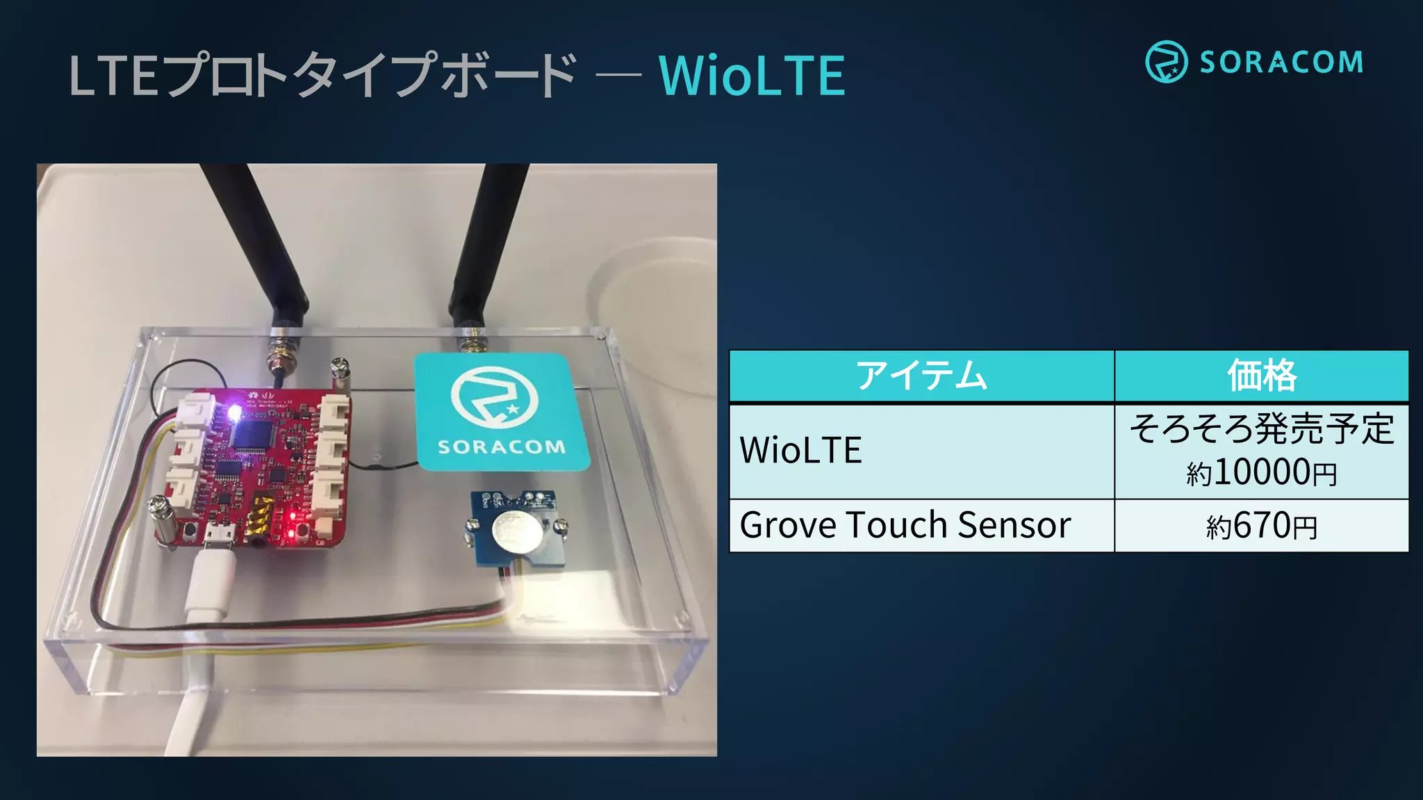 LTEプロトタイプボード ― WioLTE
アイテム 価格
WioLTE
そろそろ発売予定
約10000円
Grove Touch Sensor 約670円
 