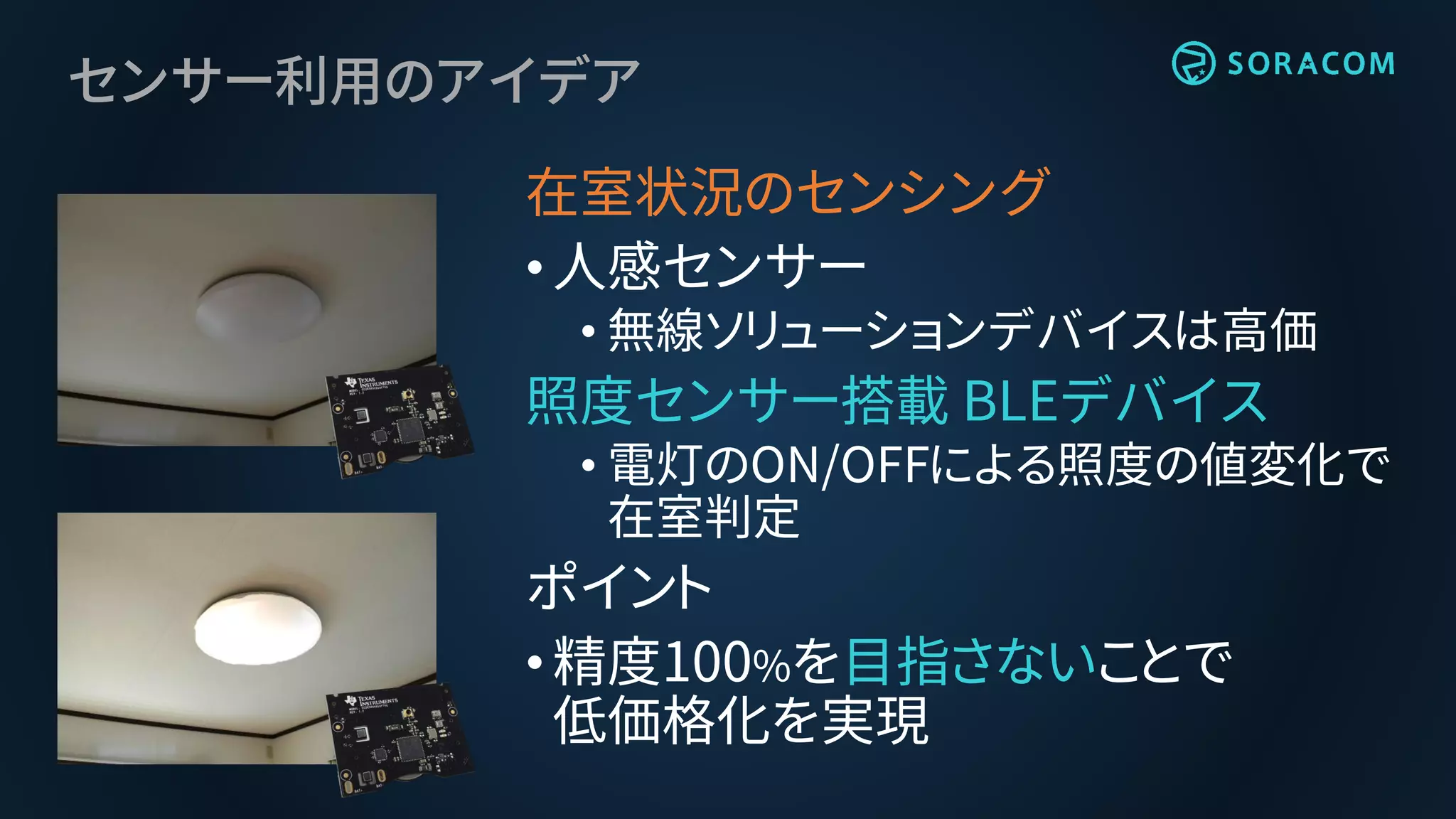 センサー利用のアイデア
在室状況のセンシング
•人感センサー
• 無線ソリューションデバイスは高価
照度センサー搭載 BLEデバイス
• 電灯のON/OFFによる照度の値変化で
在室判定
ポイント
•精度100%を目指さないことで
低価格化を実現
 