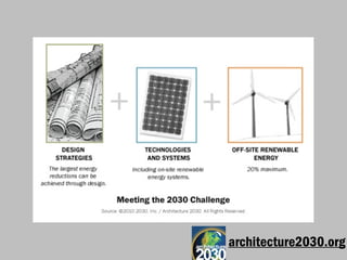 architecture2030.org
 