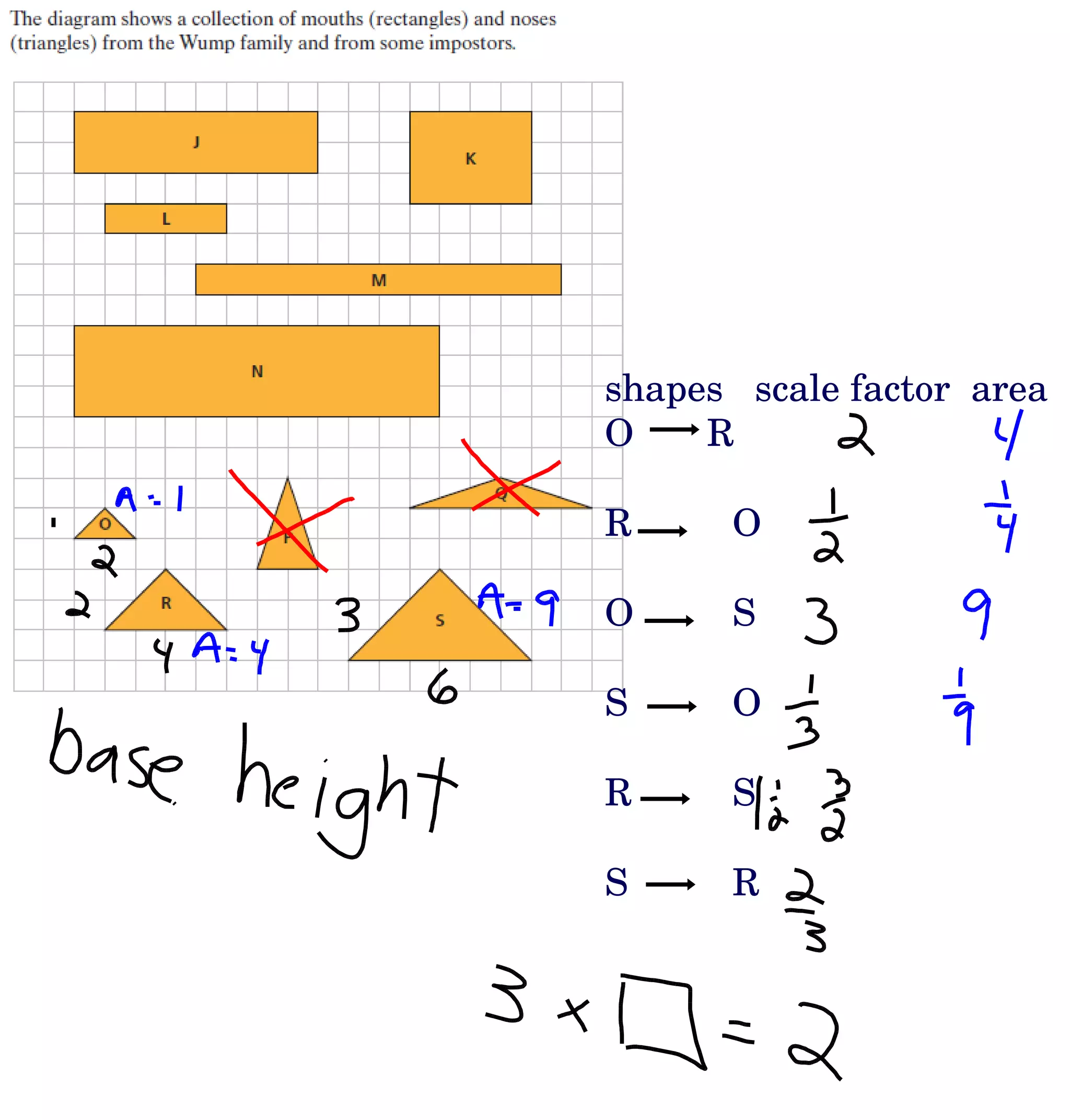 shapes scale factor area O R R O O S S O R S S R