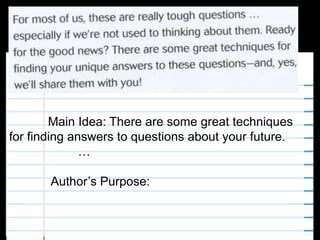 Main Idea: There are some great techniques
for finding answers to questions about your future.
…
Author’s Purpose:
 