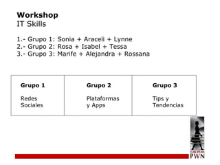 Wrapup&workshop skills- MENTORING EPWN SPAIN