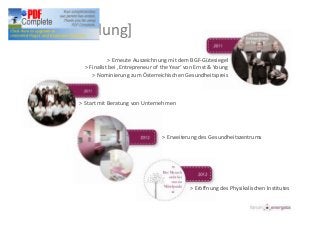 Viktor Wratschko Geschäftsführer Eurotransline Int. Speditions-Gmbh. Präsentation allgemein