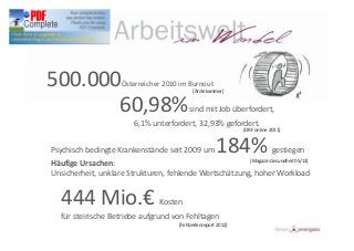 Viktor Wratschko Geschäftsführer Eurotransline Int. Speditions-Gmbh. Präsentation allgemein