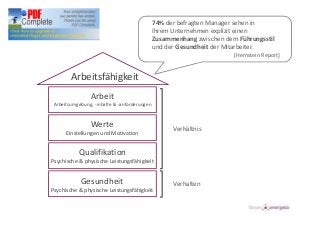 Viktor Wratschko Geschäftsführer Eurotransline Int. Speditions-Gmbh. Präsentation allgemein