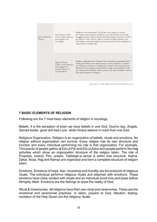 WRBS11_Q1_Mod1_Understanding-the-Nature-of-Religion-Origin-of-Religions ...