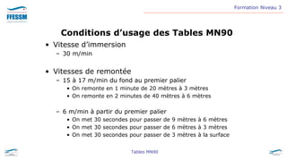 N3_-_04_-_Tables_MN90.pptx
