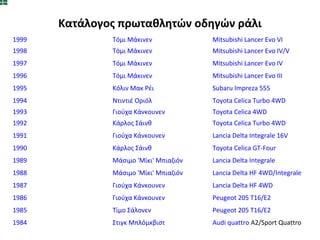 Κατάλογος πρωταθλητών οδηγών ράλι
1999 Τόμι Μάκινεν Mitsubishi Lancer Evo VI
1998 Τόμι Μάκινεν Mitsubishi Lancer Evo IV/V
1997 Τόμι Μάκινεν Mitsubishi Lancer Evo IV
1996 Τόμι Μάκινεν Mitsubishi Lancer Evo III
1995 Κόλιν Μακ Ρέι Subaru Impreza 555
1994 Ντιντιέ Oριόλ Toyota Celica Turbo 4WD
1993 Γιούχα Κάνκουνεν Toyota Celica 4WD
1992 Κάρλος Σάινθ Toyota Celica Turbo 4WD
1991 Γιούχα Κάνκουνεν Lancia Delta Integrale 16V
1990 Κάρλος Σάινθ Toyota Celica GT-Four
1989 Μάσιμο 'Μίκι' Μπιαζιόν Lancia Delta Integrale
1988 Μάσιμο 'Μίκι' Μπιαζιόν Lancia Delta HF 4WD/Integrale
1987 Γιούχα Κάνκουνεν Lancia Delta HF 4WD
1986 Γιούχα Κάνκουνεν Peugeot 205 T16/E2
1985 Τίμο Σάλονεν Peugeot 205 T16/E2
1984 Στιγκ Μπλόμκβιστ Audi quattro A2/Sport Quattro
 