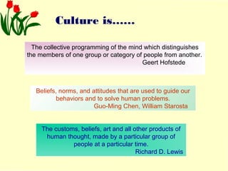 Culture is…… 
The collective programming of the mind which distinguishes 
the members of one group or category of people from another. 
Geert Hofstede 
Beliefs, norms, and attitudes that are used to guide our 
behaviors and to solve human problems. 
Guo-Ming Chen, William Starosta 
The customs, beliefs, art and all other products of 
human thought, made by a particular group of 
people at a particular time. 
Richard D. Lewis 
 