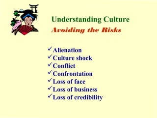 Understanding Culture 
Avoiding the Risks 
Alienation 
Culture shock 
Conflict 
Confrontation 
Loss of face 
Loss of business 
Loss of credibility 
 