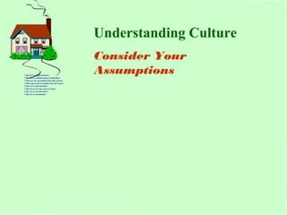 $ How do we conduct business? 
$ How do we establish business relationships? 
$ What are our expectations of the other person? 
$ What does it take to establish trust and respect? 
$ How do we make decisions? 
$ How do we view time, power & space? 
$ How do we persuade others? 
$ How do we communicate? 
Understanding Culture 
Consider Your 
Assumptions 
 