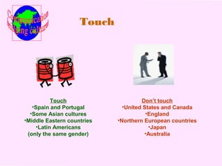 Touch 
Touch 
•Spain and Portugal 
•Some Asian cultures 
•Middle Eastern countries 
•Latin Americans 
(only the same gender) 
Don’t touch 
•United States and Canada 
•England 
•Northern European countries 
•Japan 
•Australia 
 