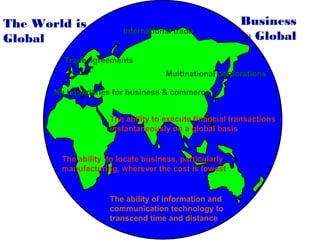 The World is 
Global 
International trade 
Trade agreements 
Multinational corporations 
No boundaries for business & commerce 
The ability to execute financial transactions 
instantaneously on a global basis 
The ability to locate business, particularly 
manufacturing, wherever the cost is lowest 
The ability of information and 
communication technology to 
transcend time and distance 
Business 
is Global 
 