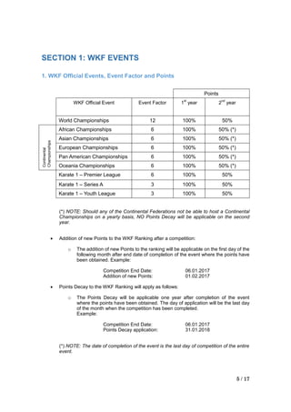 Wrc Ranking Regulations Wrc Ranking Regulations