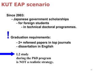 10
Since 2003:
- Japanese government scholarships
- for foreign students
- in technical doctoral programmes.
!Graduation requirements:
- 2+ refereed papers in top journals
- dissertation in English
L2 study
during the PhD program
is NOT a realistic strategy.
KUT EAP scenario
 
