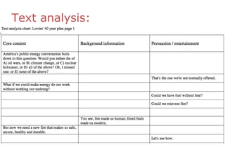 Text analysis:
core/background chart
 