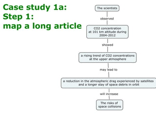 Case study 1a:
Step 1:
map a long article
 