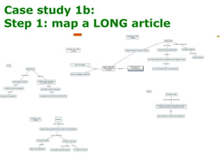 Case study 1b:
Step 1: map a LONG article
 