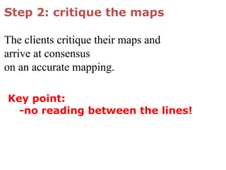 Step 2: critique the maps
The clients critique their maps and
arrive at consensus
on an accurate mapping.
Key point:
-no reading between the lines!
 
