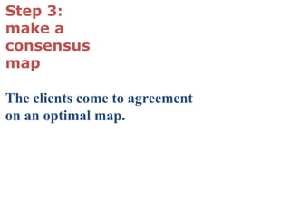 Step 3:
make a
consensus
map
The clients come to agreement
on an optimal map.
 
