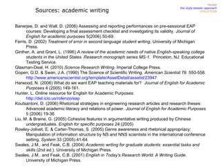 Sources: academic writing
Hunter
the style dossier approach
STRUCTURE
Banerjee, D. and Wall, D. (2006) Assessing and reporting performances on pre-sessional EAP
courses: Developing a final assessment checklist and investigating its validity. Journal of
English for academic purposes 5(2006) 50-69.
Ferris, D. (2002) Treatment of error in second language student writing. University of Michigan
Press.
Ginther, A. and Grant, L. (1996) A review of the academic needs of native English-speaking college
students in the United States. Research monograph series MS-1. Princeton, NJ: Educational
Testing Service.
Glasman-Deal, H. (2010) Science Research Writing. Imperial College Press.
Gopen, G.D. & Swan, J.A. (1990) The Science of Scientific Writing. American Scientist 78 550-558.
http://www.americanscientist.org/template/AssetDetail/assetid/23947
Harwood, N. (2006) What do we want EAP teaching materials for? Journal of English for Academic
Purposes 4 (2005) 149-161.
Hunter, L. Online resource for English for Academic Purposes:
http://del.icio.us/rolenzo/eap
Koutsantoni, D. (2006) Rhetorical strategies in engineering research articles and research theses:
Advanced academic literacy and relations of power. Journal of English for Academic Purposes
5 (2006) 19-36.
Liu, M. & Braine, G. (2005) Cohesive features in argumentative writing produced by Chinese
undergraduates. English for specific purposes 24 (2005)
Rowley-Jolivet, E. & Carter-Thomas, S. (2005) Genre awareness and rhetorical appropriacy:
Manipulation of information structure by NS and NNS scientists in the international conference
setting. System 33 (2005) 41-64.
Swales, J.M.. and Feak, C.B. (2004) Academic writing for graduate students: essential tasks and
skills (2nd ed.). University of Michigan Press.
Swales, J.M.. and Feak, C.B. (2001) English in Today's Research World: A Writing Guide.
University of Michigan Press.
 
