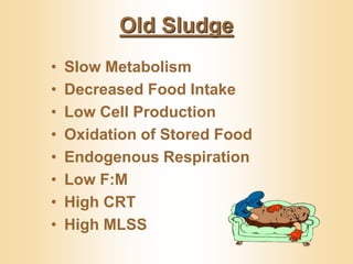 wrd-ot-activated-sludge-process_445196_7.ppt