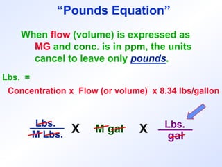 Lbs. =
When flow (volume) is expressed as
MG and conc. is in ppm, the units
cancel to leave only pounds.
Concentration x Flow (or volume) x 8.34 lbs/gallon
Lbs.
M Lbs. X X
M gal Lbs.
gal
“Pounds Equation”
 