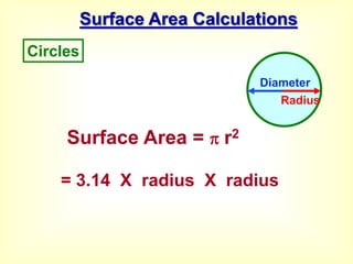Surface Area Calculations
Surface Area =  r2
= 3.14 X radius X radius
Circles
Diameter
Radius
 