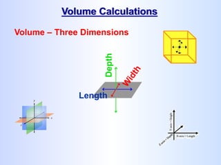 Volume Calculations
Volume – Three Dimensions
Length
Depth
 