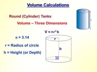Volume Calculations
Round (Cylinder) Tanks
 = 3.14
r = Radius of circle
h = Height (or Depth)
Volume – Three Dimensions
 
