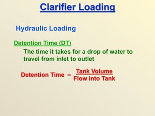 Clarifier Loading
Detention Time (DT)
The time it takes for a drop of water to
travel from inlet to outlet
Hydraulic Loading
Detention Time =
Tank Volume
Flow into Tank
 