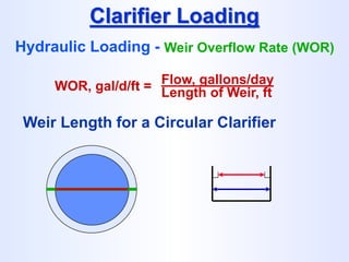 WOR, gal/d/ft = Flow, gallons/day
Length of Weir, ft
Clarifier Loading
Hydraulic Loading - Weir Overflow Rate (WOR)
Weir Length for a Circular Clarifier
 