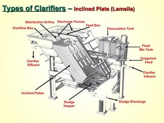 Hopper Clarifier Departmento of Environmental Quality Operator.ppt