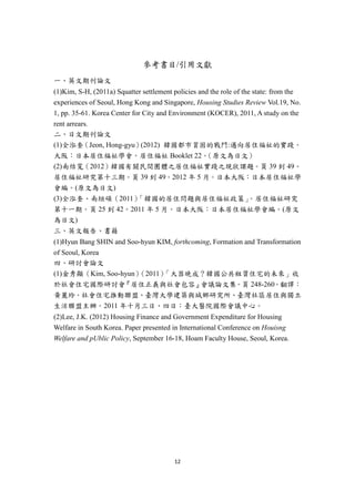 12
Ŀ/īI
һӢڿՓ
(1)Kim, S-H, (2011a) Squatter settlement policies and the role of the state: from the
experiences of Seoul, Hong Kong and Singapore, Housing Studies Review Vol.19, No.
1, pp. 35-61. Korea Center for City and Environment (KOCER), 2011, A study on the
rent arrears.
ڿՓ
(1)ȫJeon, Hong-gyu(2012) nؚđY:~סČ`
棺ձסWס Booklet 22ԭĞģ
(2)Ͻጒ2012nPgFw֮ס팍`֮Fn} 39  49
סоʮڡ 39  492012  5 ¡ձ棺ձסW
(ԭĞ)
(3)ȫԫT2011nľס}cסߡסо
ʮһڡ 25  422011  5 ¡ձ棺ձסW(ԭ
)
ӢĈ桢
(1)Hyun Bang SHIN and Soo-hyun KIM, forthcoming, Formation and Transformation
of Seoul, Korea
ġӑՓ
(1)@Kim, Soo-hyun2011ɣסլδ
סլHӑסxcݡhՓļ 248-260g
ᡣסլƄˡ_WBclо_^סc
k2011 ʮագ_tԺHhġ
(2)Lee, J.K. (2012) Housing Finance and Government Expenditure for Housing
Welfare in South Korea. Paper presented in International Conference on Houisng
Welfare and pUblic Policy, September 16-18, Hoam Faculty House, Seoul, Korea.
 