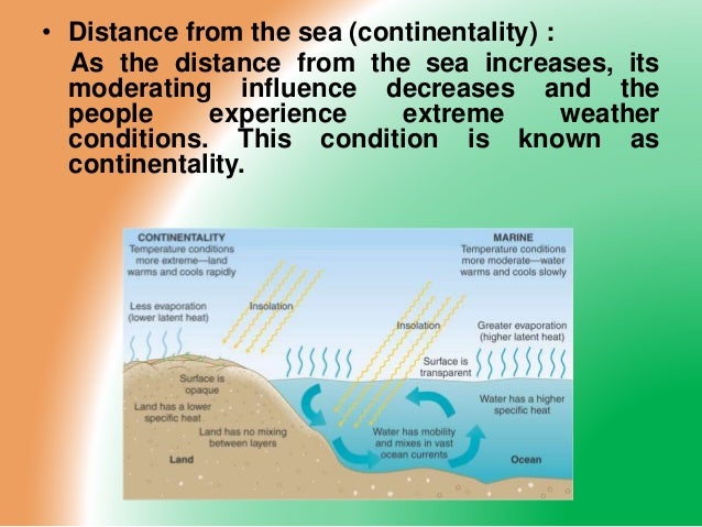 Resultado de imagen de how does distance from the sea affect temperature