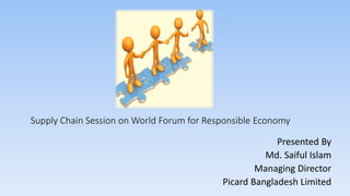 Supply Chain Session on World Forum for Responsible Economy
Presented By
Md. Saiful Islam
Managing Director
Picard Bangladesh Limited
 