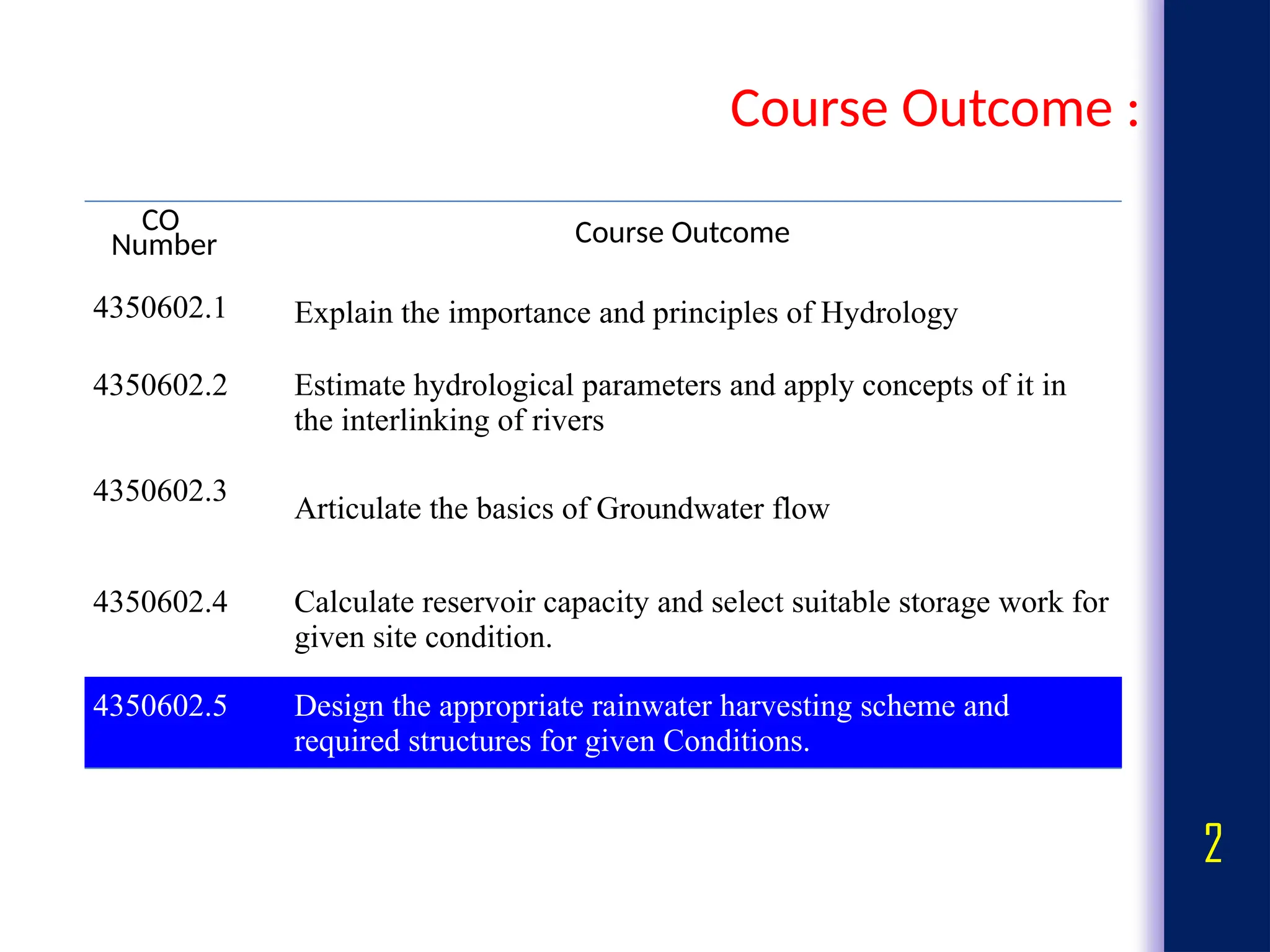 2
Course Outcome :
CO
Number Course Outcome
4350602.1 Explain the importance and principles of Hydrology
4350602.2 Estimate hydrological parameters and apply concepts of it in
the interlinking of rivers
4350602.3
Articulate the basics of Groundwater flow
4350602.4 Calculate reservoir capacity and select suitable storage work for
given site condition.
4350602.5 Design the appropriate rainwater harvesting scheme and
required structures for given Conditions.
 