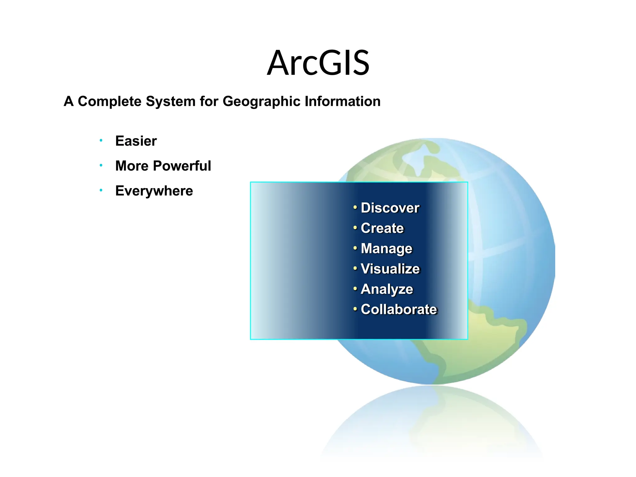 ArcGIS
A Complete System for Geographic Information
• Easier
• More Powerful
• Everywhere
• Discover
• Create
• Manage
• Visualize
• Analyze
• Collaborate
 