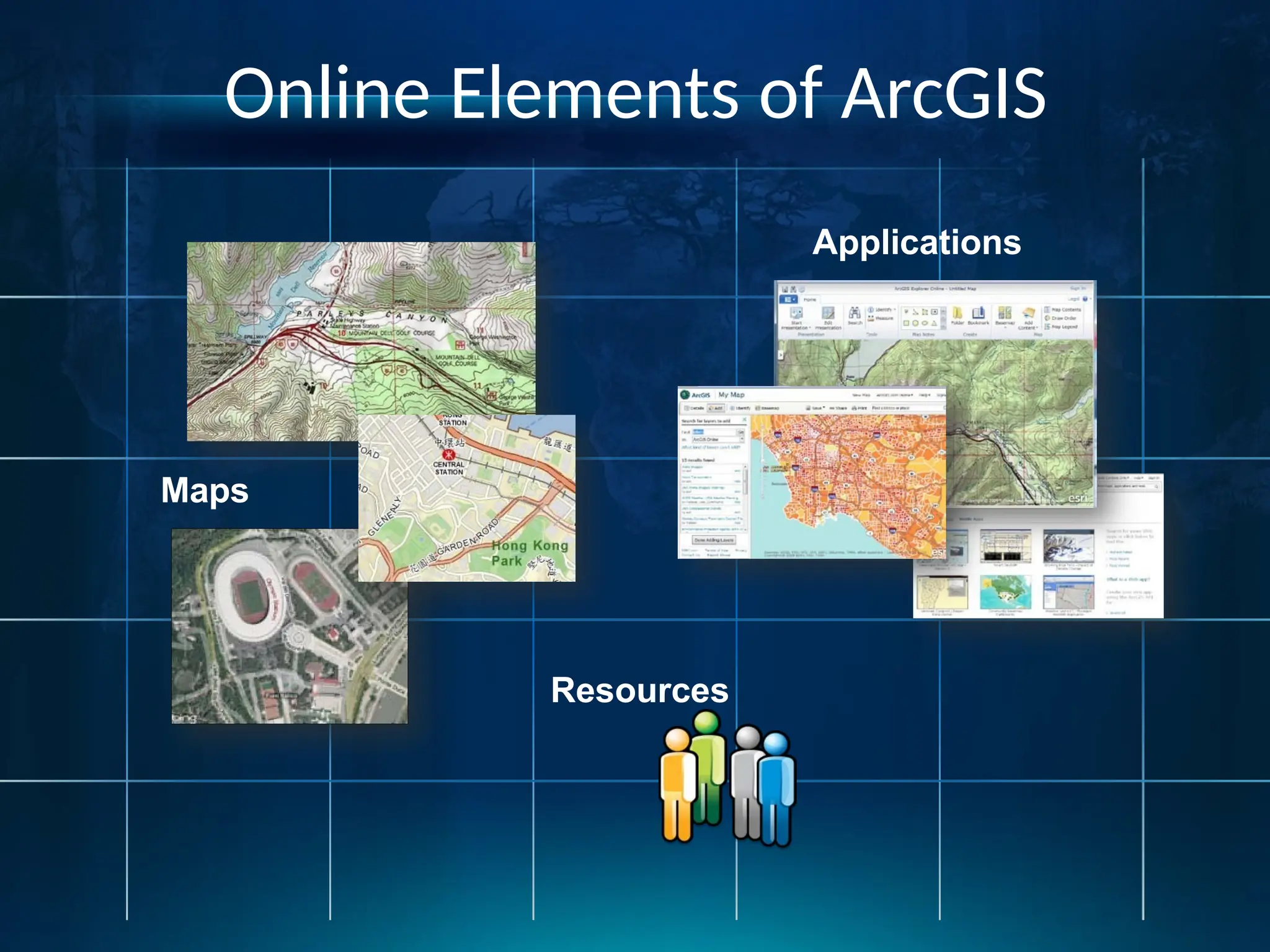 Online Elements of ArcGIS
Maps
Applications
Resources
 