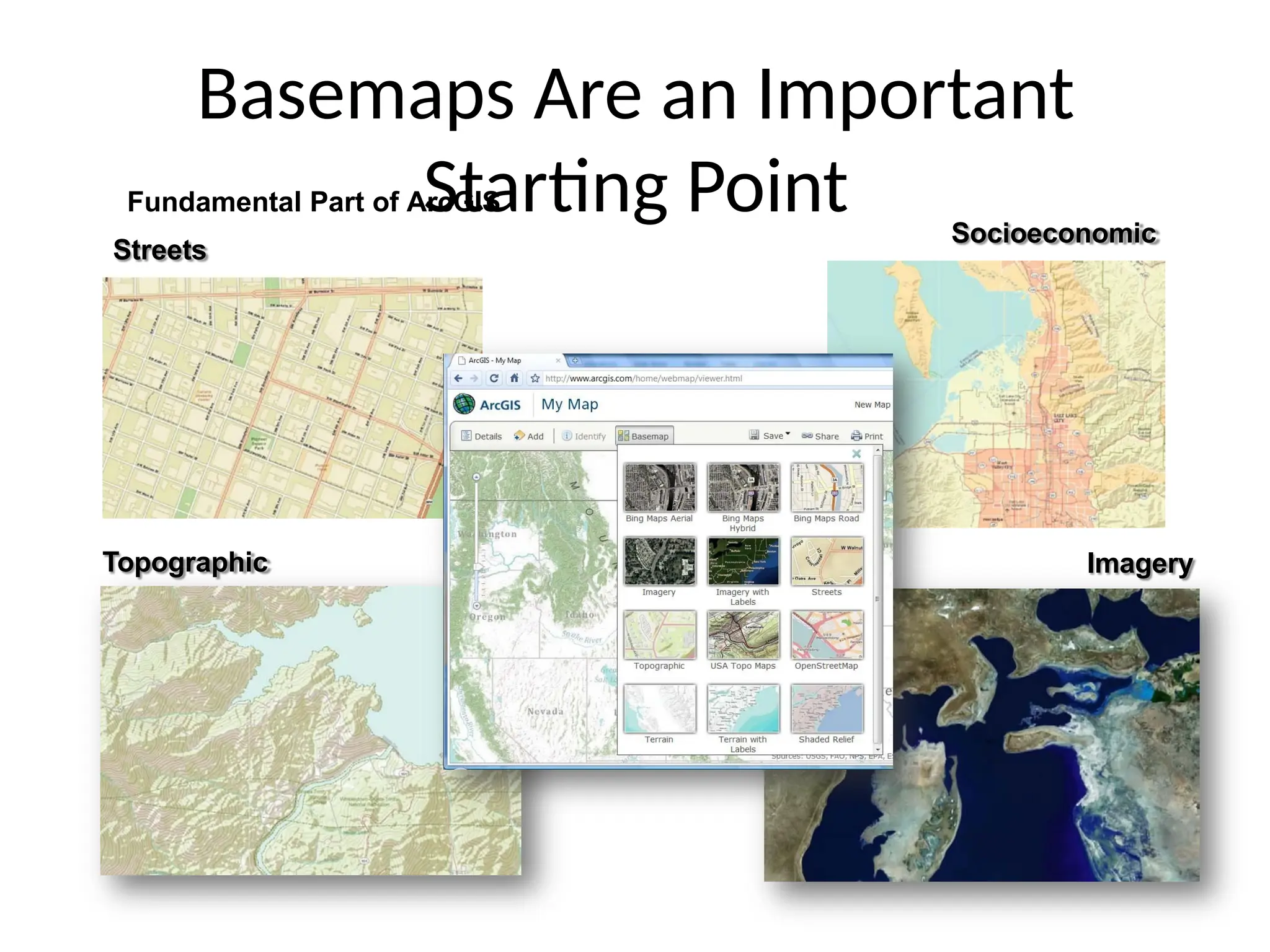 Basemaps Are an Important
Starting Point
Fundamental Part of ArcGIS
Topographic
Streets
Socioeconomic
Imagery
 