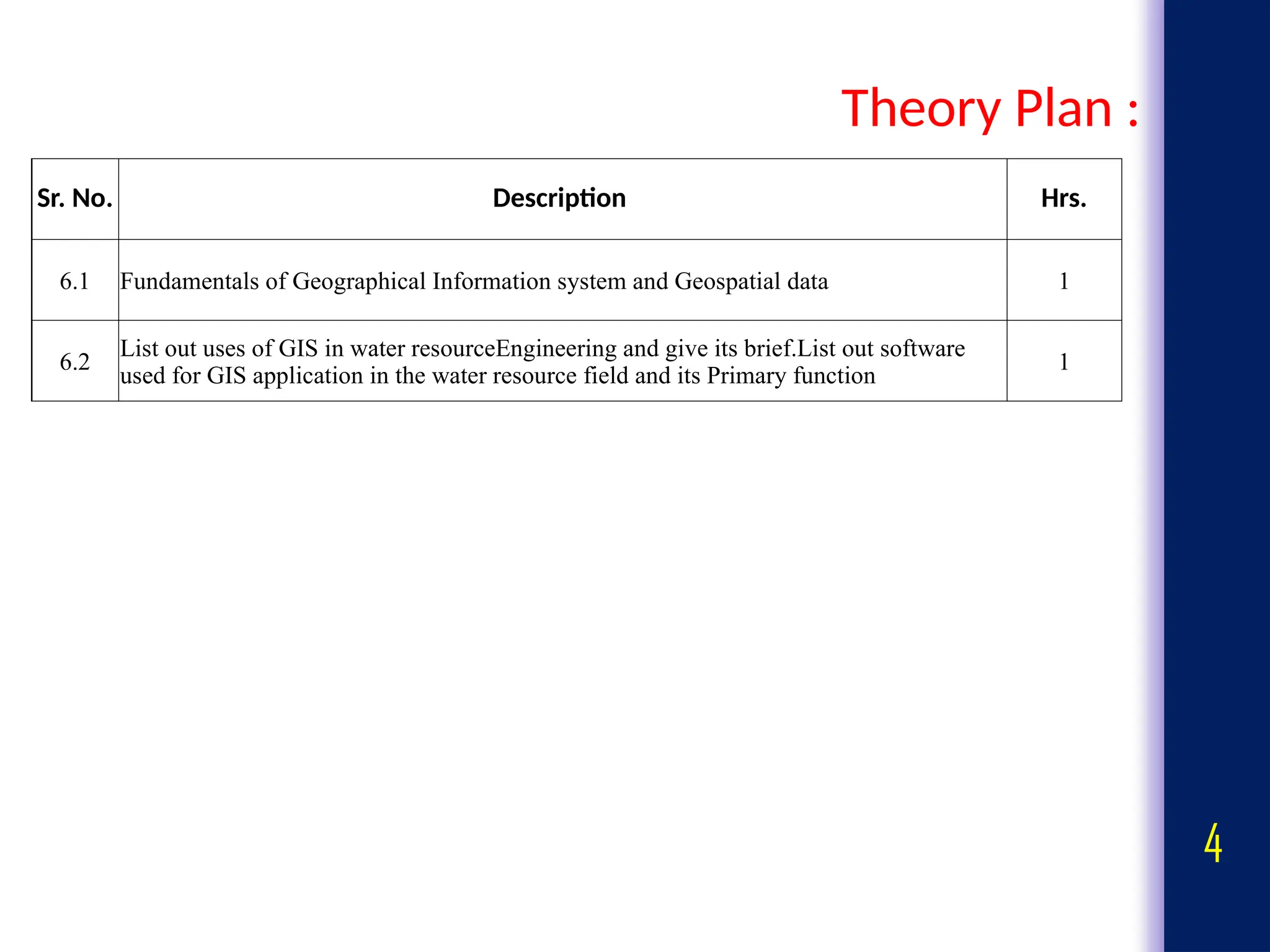 4
Theory Plan :
Sr. No. Description Hrs.
6.1 Fundamentals of Geographical Information system and Geospatial data 1
6.2
List out uses of GIS in water resourceEngineering and give its brief.List out software
used for GIS application in the water resource field and its Primary function
1
 