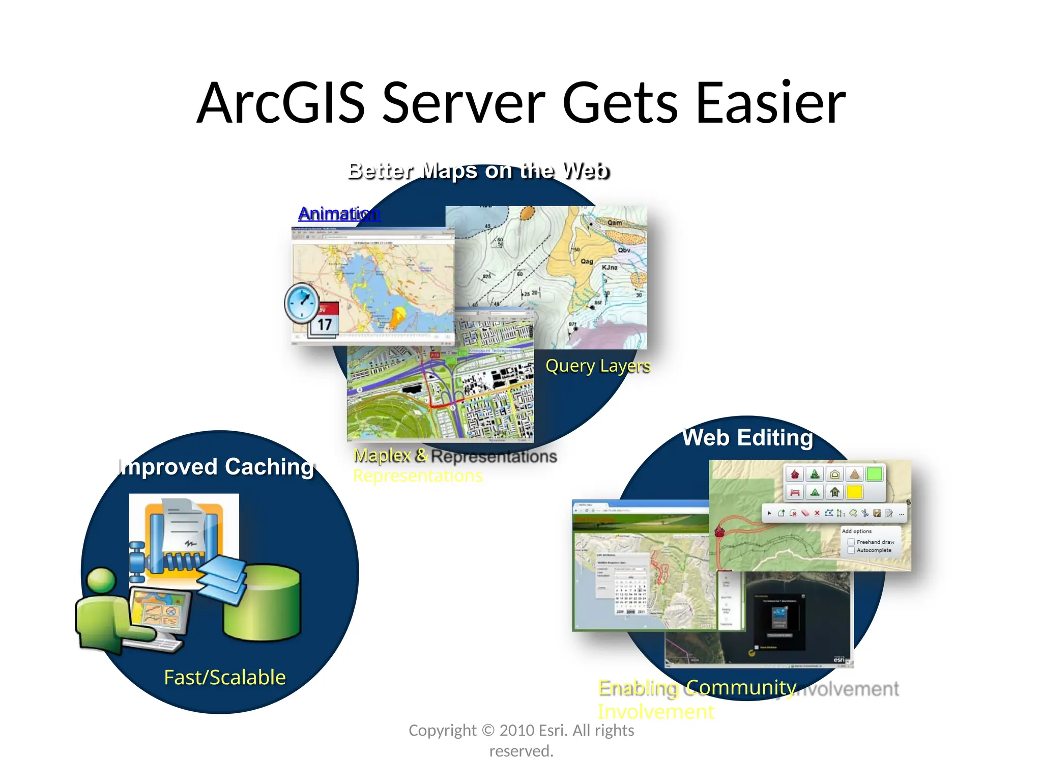 ArcGIS Server Gets Easier
Maplex &
Representations
Better Maps on the Web
Animation
Improved Caching
Fast/Scalable
Query Layers
Web Editing
Enabling Community
Involvement
Copyright © 2010 Esri. All rights
reserved.
 