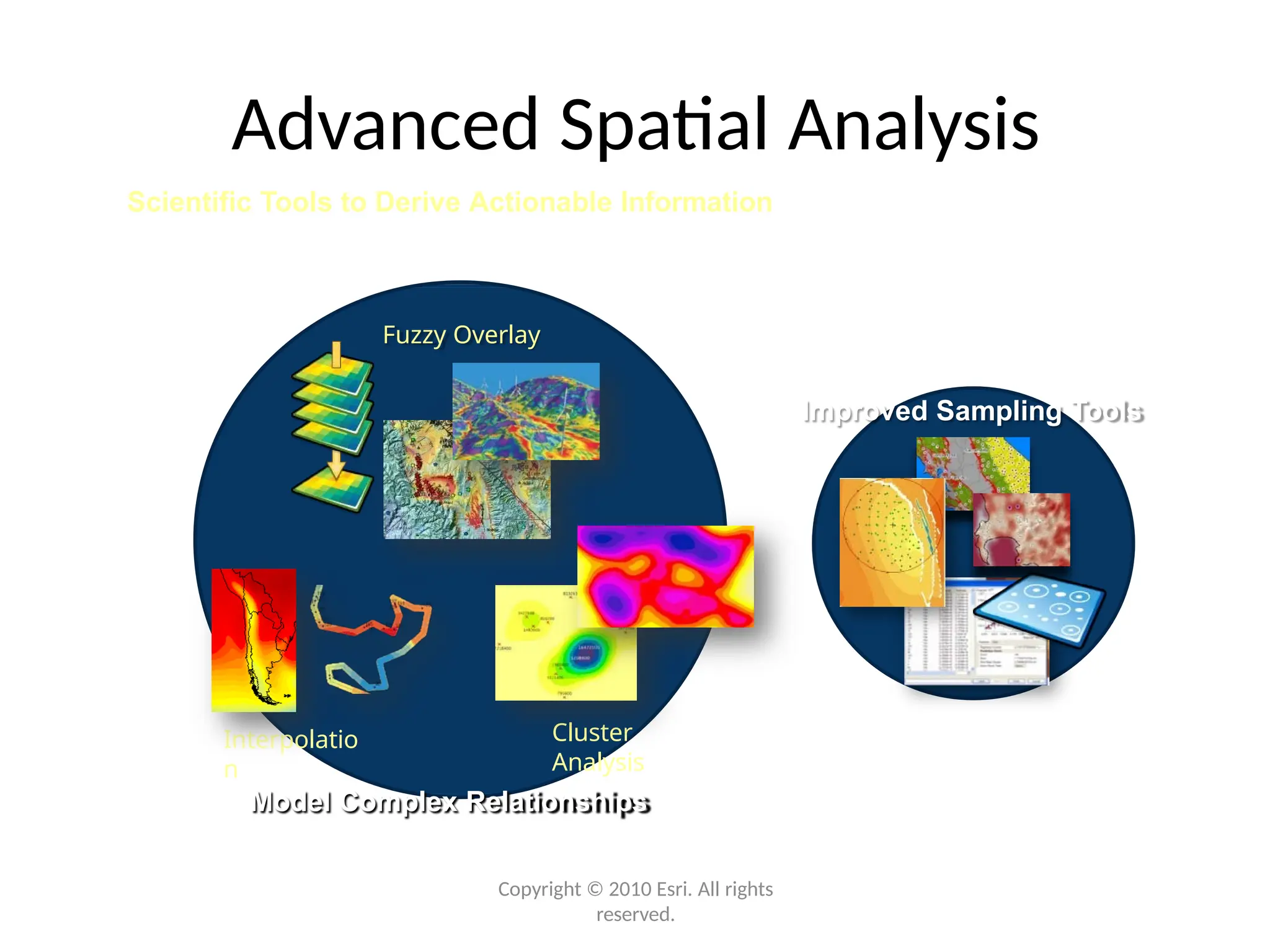 Advanced Spatial Analysis
Scientific Tools to Derive Actionable Information
Improved Sampling Tools
Model Complex Relationships
Fuzzy Overlay
Cluster
Analysis
Interpolatio
n
Copyright © 2010 Esri. All rights
reserved.
 