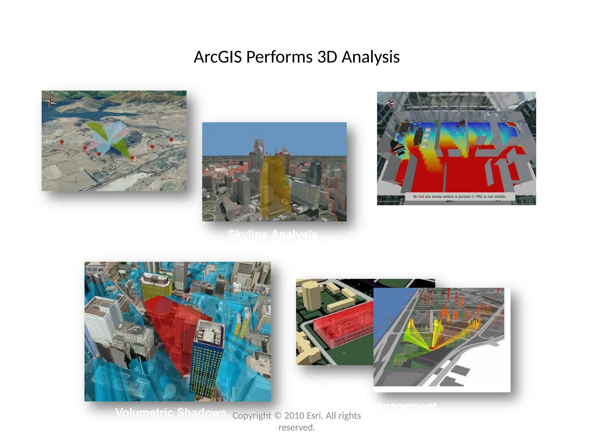 ArcGIS Performs 3D Analysis
Maximum Height Based
on Visibility
Volumetric Shadows
Skyline Analysis
Space Management
Interior Visibility
Copyright © 2010 Esri. All rights
reserved.
 