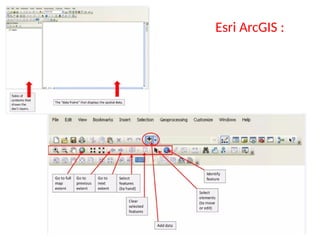 Esri ArcGIS :
 